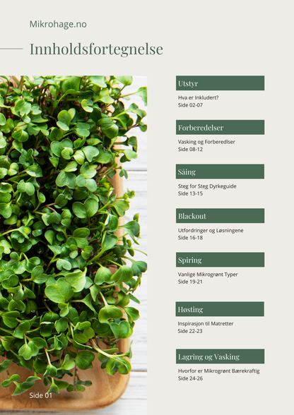 Dyrkesett - Brukerveiledning
